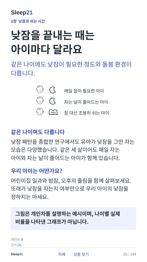 낮잠을 끝내는 때는 아이마다 달라요 본문 26쪽