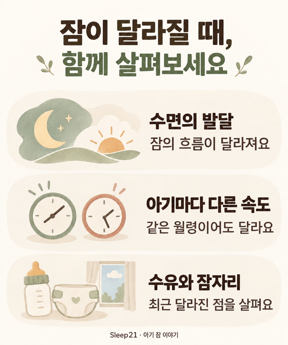 수면의 발달, 아기마다 다른 속도, 수유와 잠자리를 함께 살펴보자는 설명 그림