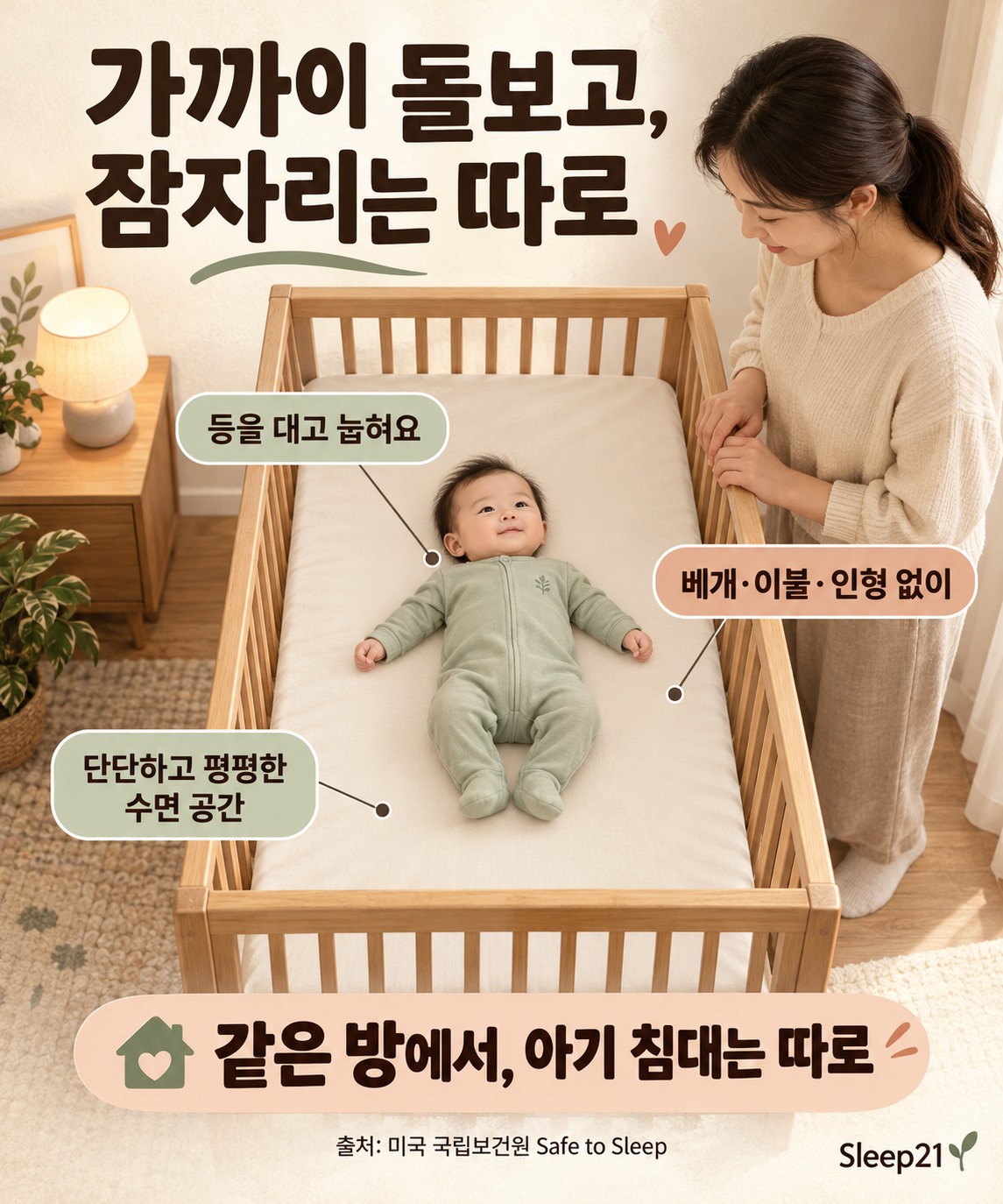 같은 방에서 별도의 아기 침대를 사용하고, 등을 대고 눕히며, 단단하고 평평한 수면 공간에 베개와 이불과 인형을 두지 않는 예시
